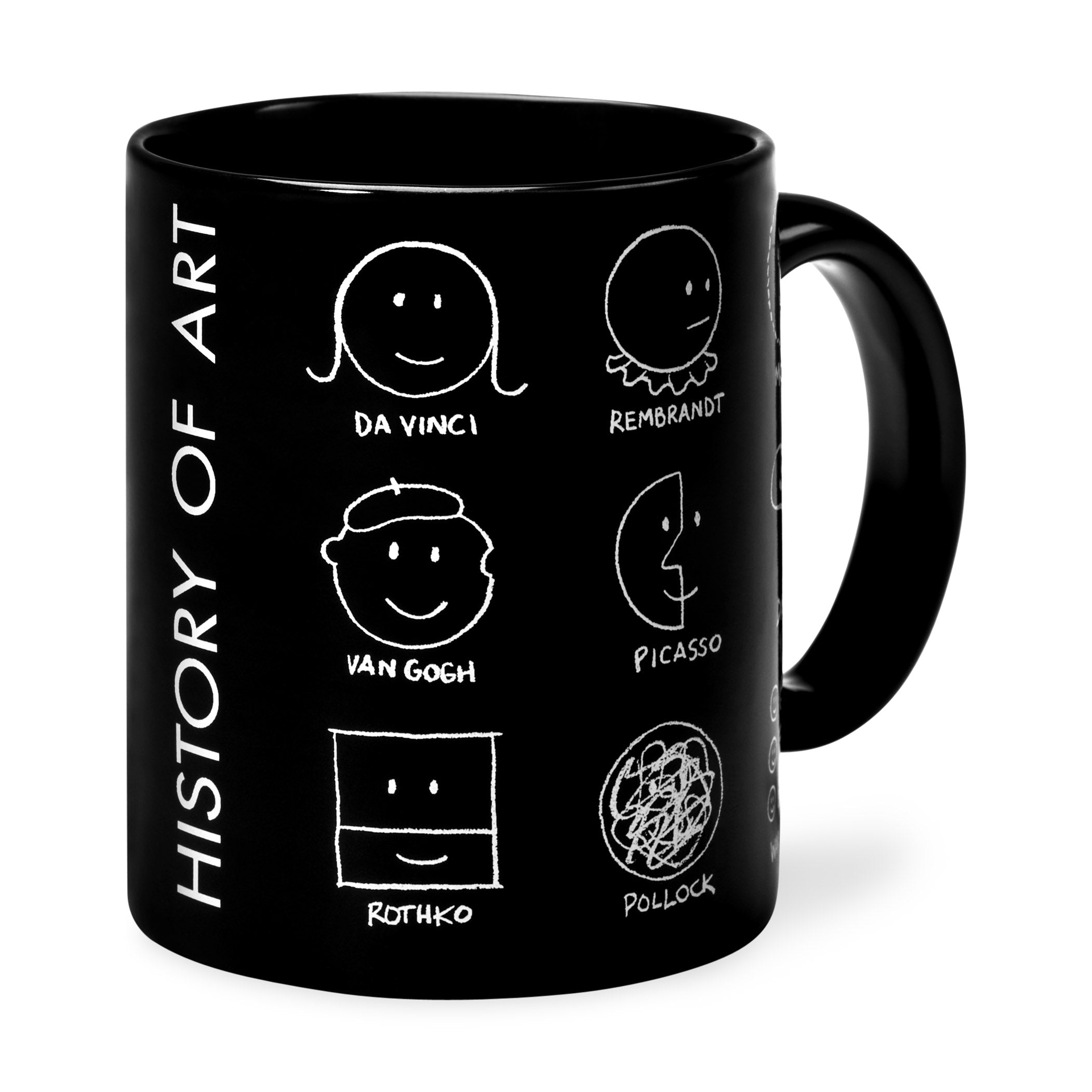 Art History Mug with Famous Artist Designs – 10oz Ceramic Cup