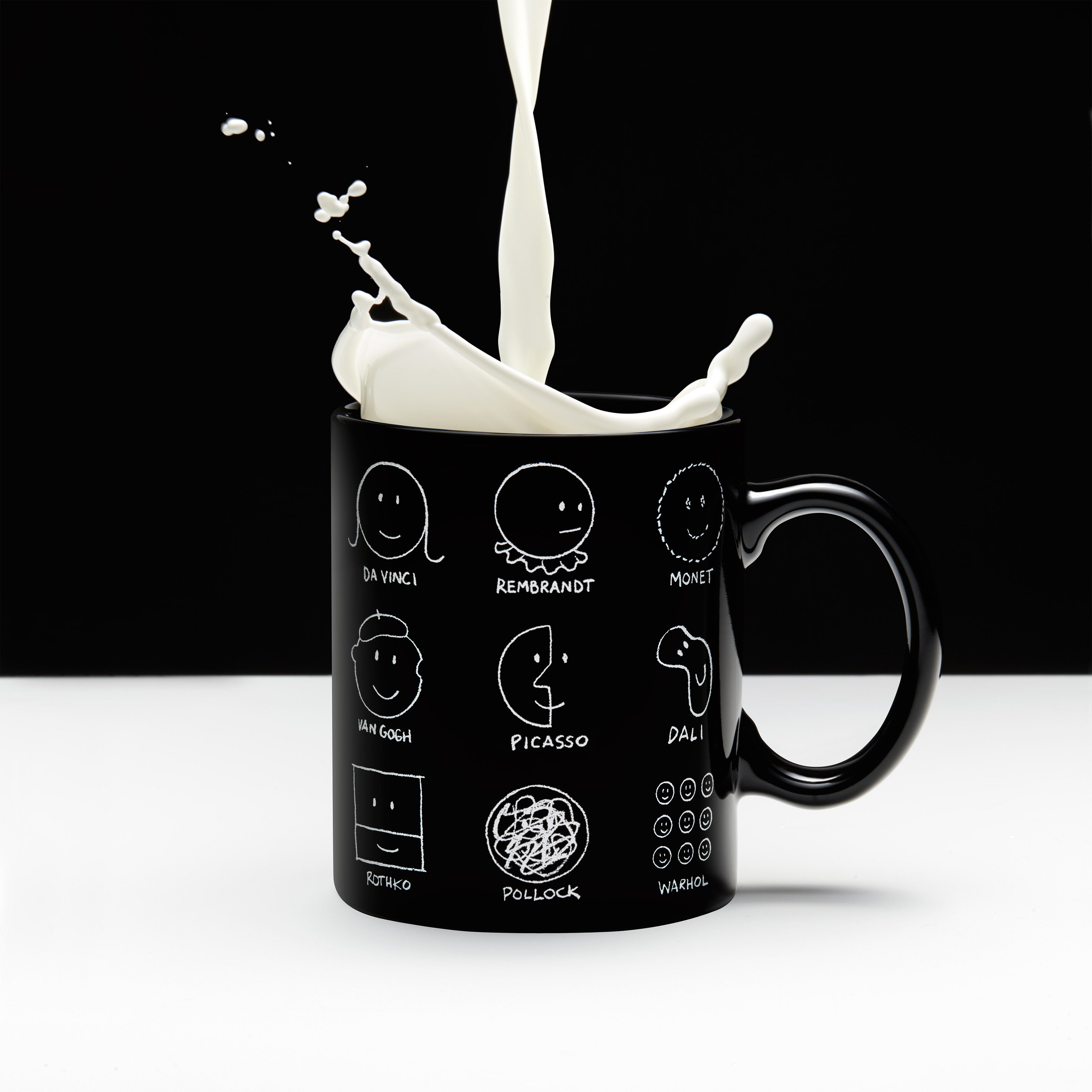 Art History Mug with Famous Artist Designs – 10oz Ceramic Cup
