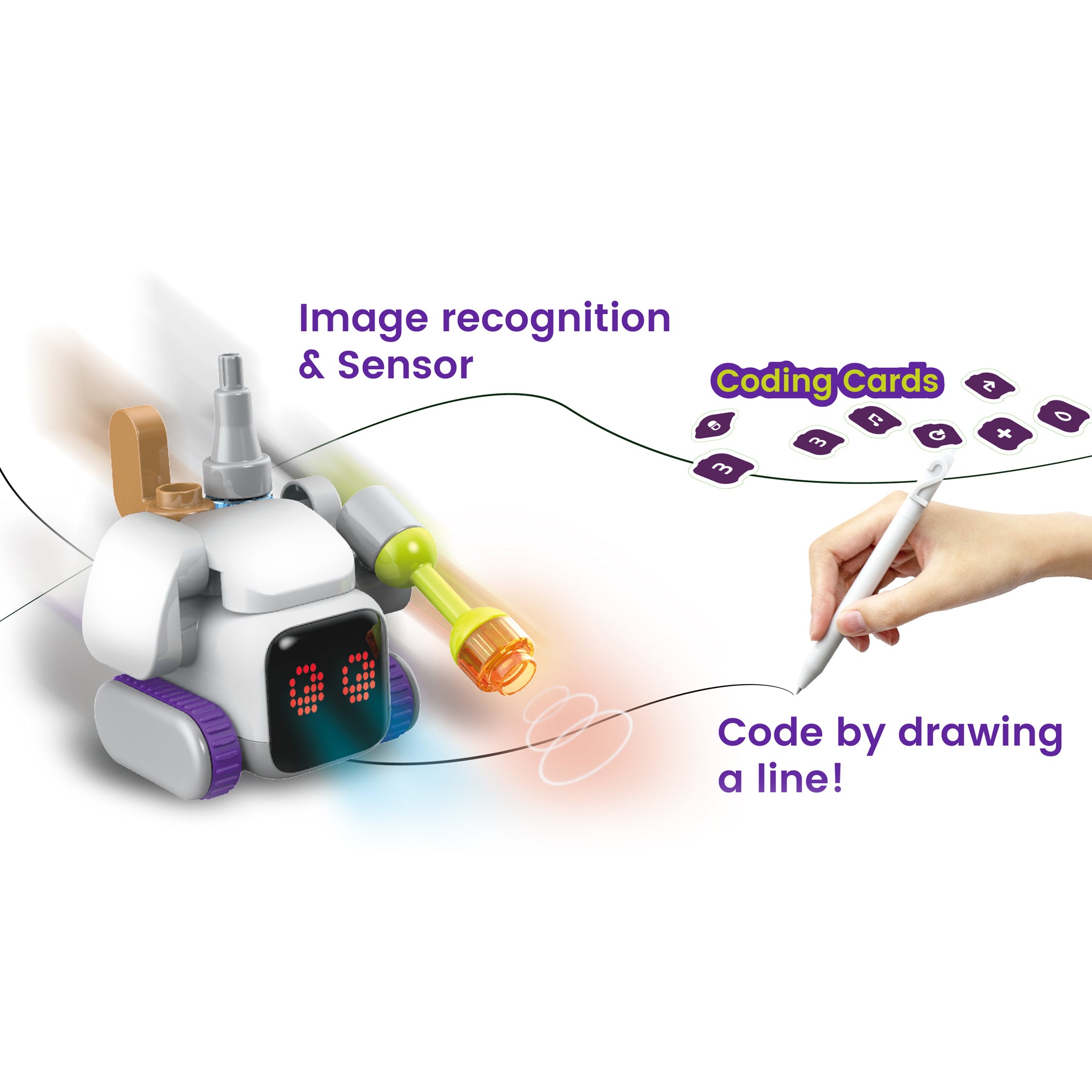 Mini Coding Robot for Kids - Screen-Free STEM Learning Toy Ages 3+